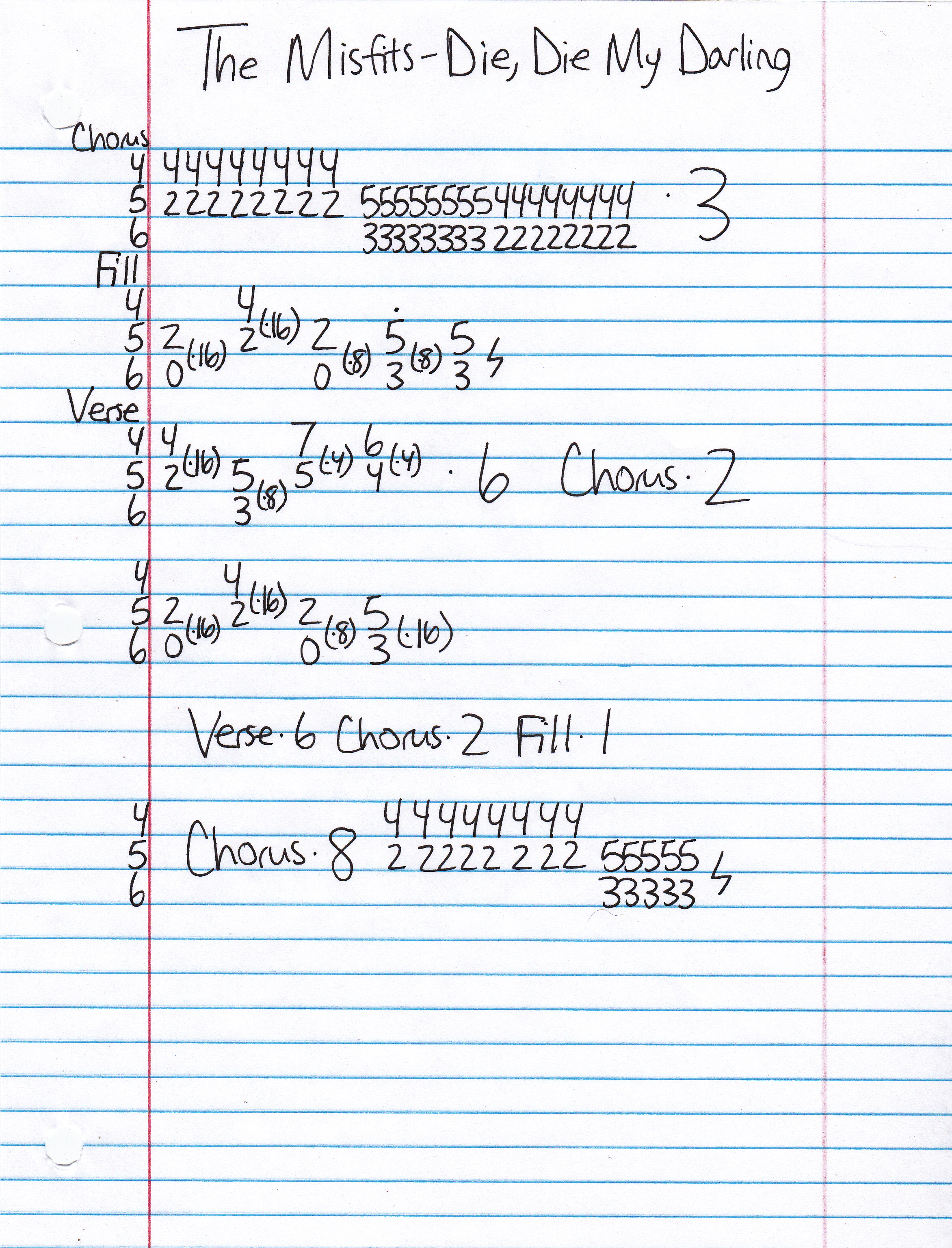 High quality guitar tab for Die Die My Darling by The Misfits off of the album Earth A.D.. ***Complete and accurate guitar tab!***